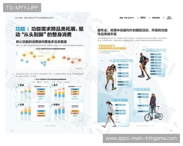 运动消费季联合多平台营销引爆全网关注，运动产品消费调查问卷及分析